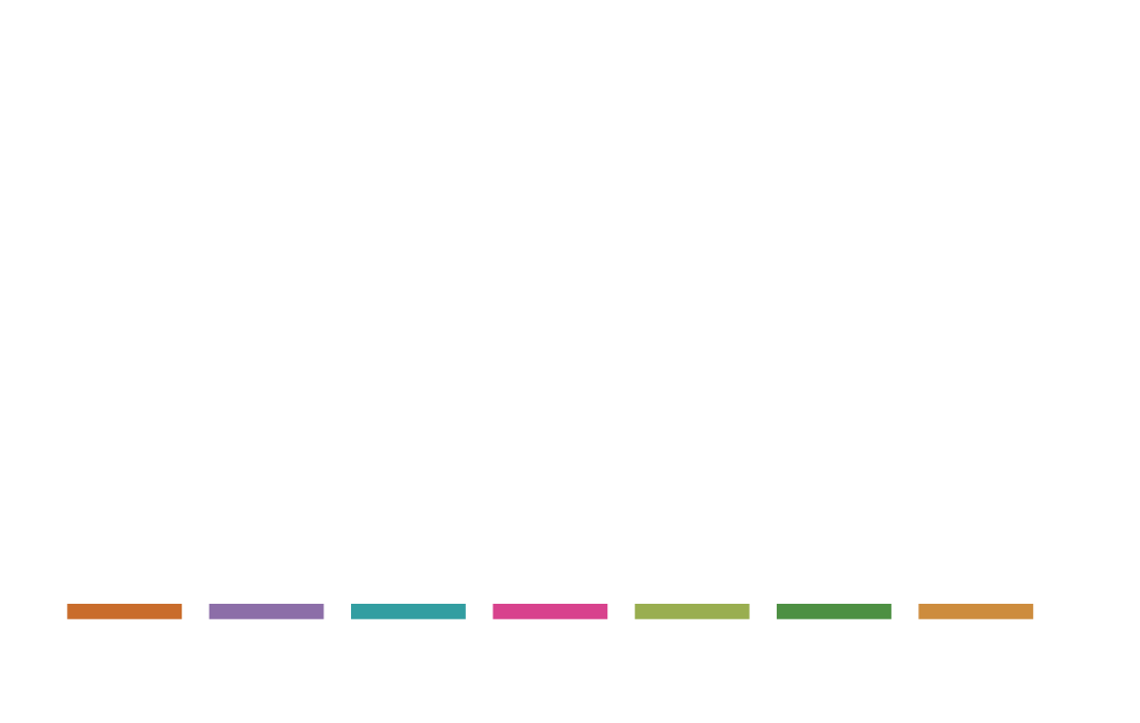 Logo-Reverse-Kilometro-a-Kilometro-Metropistas