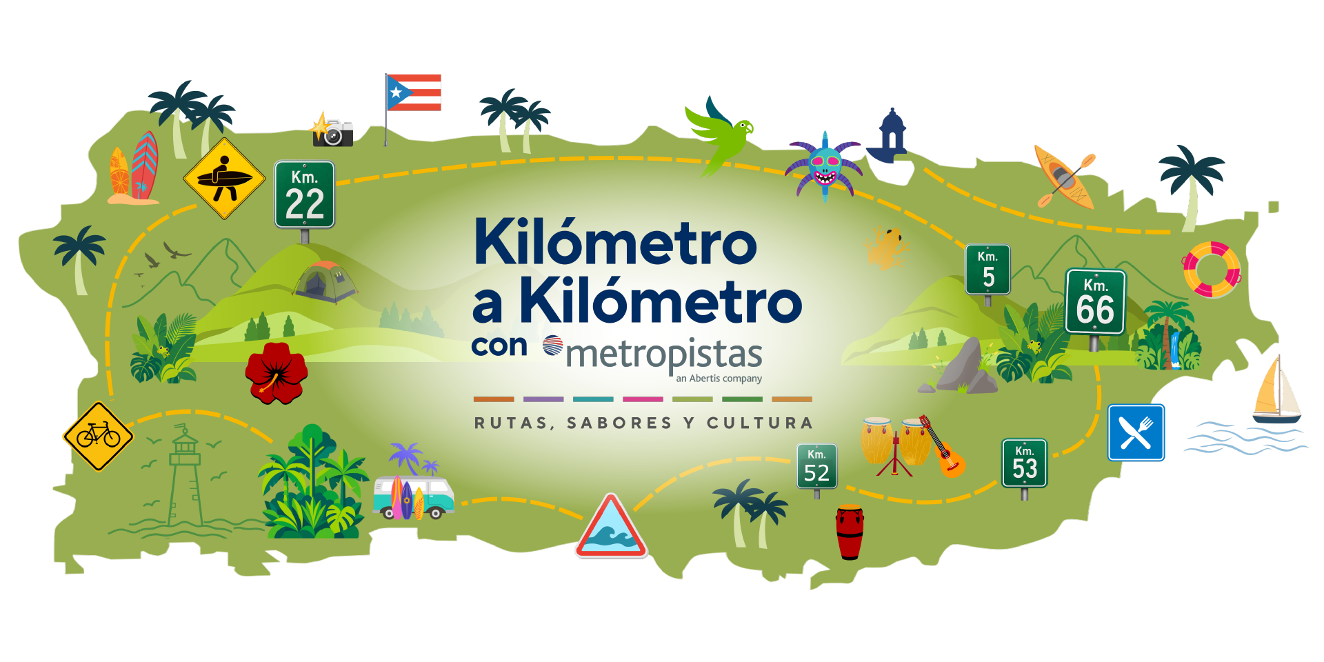 Puerto-Rico-Isla-Kilometro-a-Kilometro-con-Metropistas